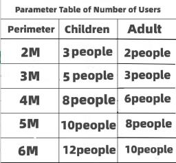 Circle Running Push Rope para Crianças, Corda Sensorial, Jogos ao Ar Livre, Team Building, Desenvolver Esporte, Brinquedos de Entretenimento, Elasticidade - Image 5