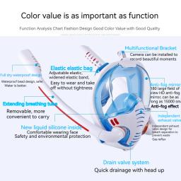Máscara Full Face Snorkeling Tubo Duplo, Silicone Full Dry Breathing Tube, Frame Grande Mergulho Goggles, Alta Qualidade, Novo - Image 4
