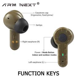 Nrr 27db earmuff do cancelamento da redução de ruído da in-orelha da proteção de tiro dos fones de ouvido eletrônicos para a caça - Image 3
