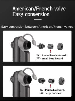 GIYO-Mini Inflator portátil bicicleta, bomba barômetro, acessórios ao ar livre, válvula Schrader, válvula francesa, SV, AV, PV, FV, Original - Image 4