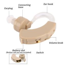 2023 Super Mini Hearing Aid Ear Amplificador de Som Tom Ajustável Hearing Aids Amplificador de Ouvido Portátil para Surdos Idosos - Image 4