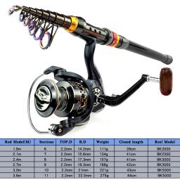 Telescópica Spinning Vara De Pesca, Reel Set, Alimentador Mar Pólo Combo, Carbono Curto Viagem Pólo, Longo Casting Rods, 1.8-3.6m - Image 3