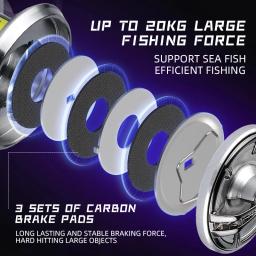 Bearking marca nova chegada carretel de pesca de água salgada fiação 1000-6000 9 + 1bb 5.2:1 arrasto máximo 10-20kg carretéis à prova de água - Image 3