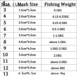 Rede de pesca de 11 tamanhos, armadilha de malha luminosa com contas, rede de peixe do mar, design de equipamento de cobre, alimentador de emalhar fundido, armadilha de pesca - Image 5
