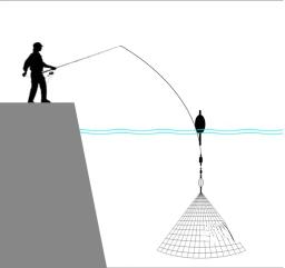 Ralo Rede De Pesca Com Contas Luminosas, Peixe Gaiola, artes De Pesca, Suprimentos De Pesca, Cast Net - Image 4