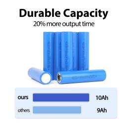 Bateria recarregável de iões de lítio, 3000 ciclos profundos, célula de baixa temperatura para barcos Scooters e ônibus, Camping, 4.1V, 10Ah, Novo - Image 5