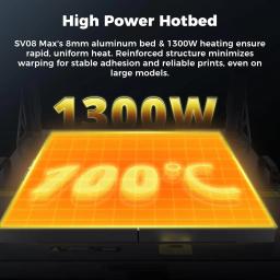Impressora 3D Sovol SV08/SV08 MAX CoreXY, impressão de alta velocidade de código aberto Voron 2.4 700 mm/s, volume de construção maior 19,7x19,7x19,7 pol. - Image 2
