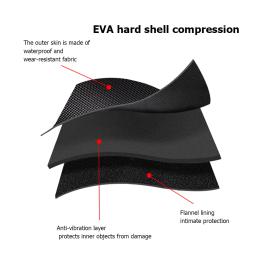 Bolsa de proteção para Gamepad, Hard Shell, Controlador Storage Bag, Acessórios para jogos, Compatível para DN, XBOX ONE, X ELITE 2 - Image 4
