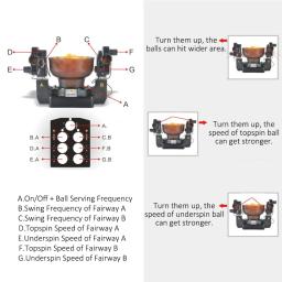 Robô De Tênis De Mesa Profissional, Ping Pong Ball Machine, Máquina Automática De Servir De Tênis De Mesa para Treinamento, S-1001 - Image 5