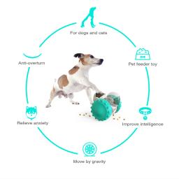 Trate o brinquedo vazando para cães pequenos e grandes, Brinquedos interativos Tumbler, Cachorro e gato, Dispensador Slow Food, IQ Training Accessories - Image 2