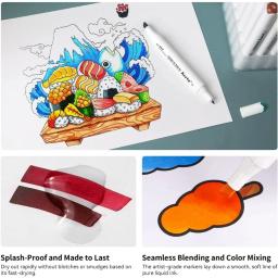 Marcadores de álcool arrtx alp 80 cores pontas duplas marcadores de arte de desenho permanente para artistas adultos coloração ilustração design anime - Image 2