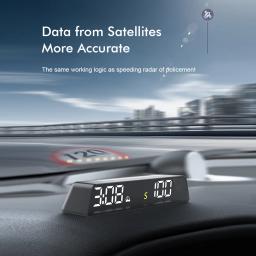 Vjoycar 2023 gps painel hud gague digital velocímetro tempo bússola altitude plug and play acessórios eletrônicos para todos os carros - Image 4