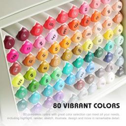 Marcadores de álcool arrtx alp 80 cores pontas duplas marcadores de arte de desenho permanente para artistas adultos coloração ilustração design anime - Image 5