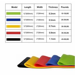 Resistência Loop Exercício Bandas para Home Fitness, treinamento de força, fisioterapia, Elastic Workout Band - Image 2