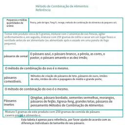 Chick Vitamin B Multivit Food, Refeições Vitaminas para Aves, Suplies Reprodução, Pombos, Pomba, Pombo, Nutrição Papagaio, Comida de Pássaro - Image 4