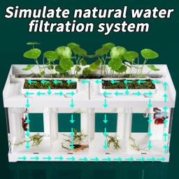 Mini aquário com filtro LED Light, conjunto de tanques de peixes, 2-4 design de grade, aquário pequeno, tanque de peixes para escritório e sala de estar aquario kit completo - Image 2