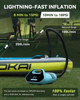 Bomba inflável recarregável Sup, Inflação de ar, Bicos de ar para caiaque, Placa de surf, Stand Up Paddle, 7500mAh, 20Psi - Image 2