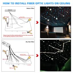 Starry Sky LED Luz De Fibra Óptica, Efeito Estrela Cadente, Luz De Teto Com Bluetooth App, Telhado Do Carro Ou Qualquer Espaço Estreito, RGBW - Image 5
