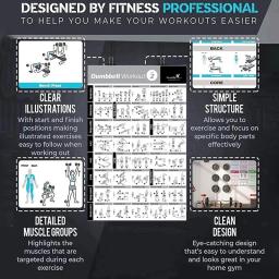 Cartaz De Treino Para Ginásio Em Casa, Murais De Treino De Fitness, Equipamentos De Exercício, Barbells, Treinamento De Força, Cartaz De Yoga, Decoração - Image 4