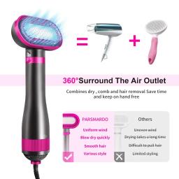Integrado Pet cabelo secador para gato e cão, secagem, pentear macio, cabelo silencioso secagem, tamanho pequeno e médio - Image 4