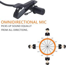 Microfone de lapela XLR, microfone de lapela Comica CVM-V02 omnidirecional de 3 pinos para câmeras de vídeo Canon Sony Panasonic Zoom H4n H5 H6n Gravadores Tascam DR-40 DR-60D DR-70D DR-100 - Image 3