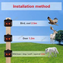 Solar Repelente de Animais, Laser LED Vermelho, Luz Estroboscópica, Deer Repellent, Ao ar livre, Impermeável, Deterrent Machine, Novo - Image 4