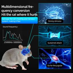 Ultrasonic eletrônico Roedores Repelente, Armadilhas para Ratos, Rato e Rato Repeller, Moscas e Mosquitos, 4 em 1, 360 Graus, Eficiente - Image 4