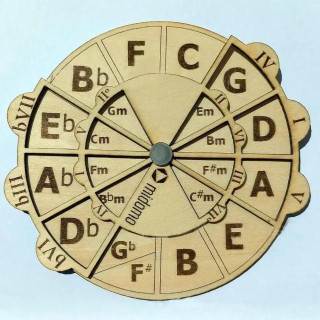 Aprenda Melodia com Ferramentas Modernas e Minimalistas para Instrumentos Musicais de Madeira