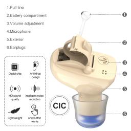 Mini CIC Personal Inner Ear Device, Aparelho Auditivo Premium Adulto, Inclui Esquerda e Direita, TV e Chamadas, Estojo Portátil - Image 1