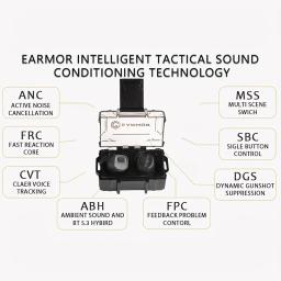 Proteção auditiva fones de ouvido alcance tiro caça fones bluetooth m20t bt5.3ver cancelamento ruído eletrônico militar - Image 2
