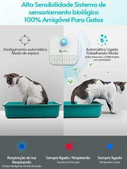 DownyPaws-Limpador de ar recarregável para animais de estimação, purificador inteligente de odores de gato, desodorizador, banheiro para cães, 4000mAh - Image 4