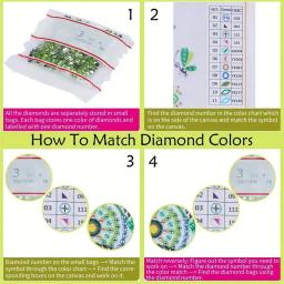DIY Kit Pintura Diamante para Crianças, 5D Decoração de Pedras Preciosas, Forma Especial, Broca Parcial, Presente de Natal - Image 4