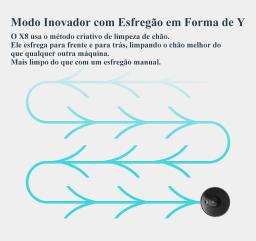 (Código promocional: BR2200)Robô aspirador de pó ABIR X8, navegação a laser lidar, 6500pa sucção, multi-assoalho mapa, Esterilização UV, y forma molhado esfregar, app zonas não-go, Exclusivo Sensor TOF - Image 4