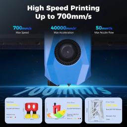 Impressora 3D Sovol SV08/SV08 MAX CoreXY, impressão de alta velocidade de código aberto Voron 2.4 700 mm/s, volume de construção maior 19,7x19,7x19,7 pol. - Image 3