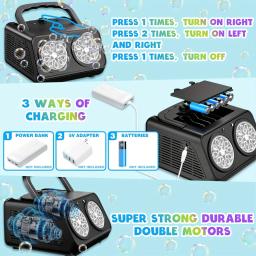 Máquina automática de bolhas para crianças, Upgrade Bubble Blower, 2 ventiladores, 20000 + bolhas por minuto, fabricante portátil Ope - Image 4