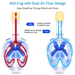 Máscara de mergulho profissional, snorkel facial completo, óculos anti-nevoeiro, equipamento de natação subaquática, crianças e adultos - Image 5
