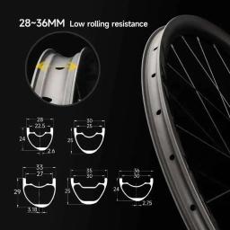 Rodas de Carbono ELITEWHEELS 29er MTB Ultraleves com 28mm de Largura e 24mm de Profundidade, Aros para Bicicleta de Montanha com Cubo M11 Straight Pull - Image 4