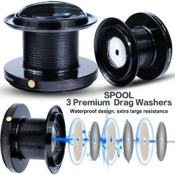 Sougayilang 9000-12000 carretel de metal completo jigging corrico fundição de tiro longo e água salgada surf grande mar fiação carretel de pesca - Image 3