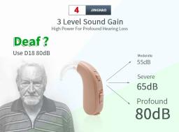Melhor BTE-20 Canal Aparelho Auditivo Invisível, Amplificador de Som Digital, Audifonos Sem Fio para Surdos, Idosos Cuidado Da Orelha, Aparelhos Auditivos - Image 4
