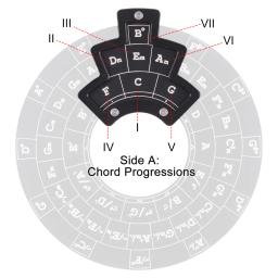 Círculo de Fifths Guitarra Chord Roda, Ferramenta De Melodia De Madeira, Instrumentos Musicais e Acessórios para Músicos - Image 3