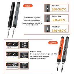 USB Ferro de Solda Digital, Temperatura Ajustável, Bateria 800mAh, Solda Inteligente, Ferramenta de Solda, 300-450 ℃, Interface Tipo-C - Image 6
