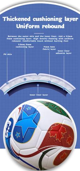 2026 Novo balão de futebol – tamanhos 5 – capa de TPU de toque macio, bexiga de butilo durável, bola de treinamento para jovens e adultos para ambientes internos e externos - Image 5