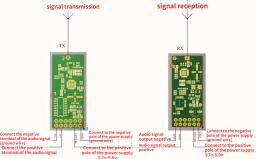 Transmissor De Áudio Sem Fio Digital, módulo Transceptor UHF, transmissão De Áudio Sem Fio De Longa Distância - Image 4