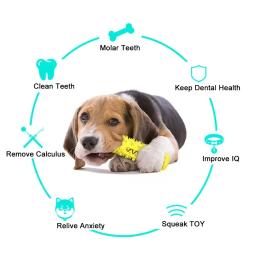 Escova de dentes molar para cão, mastigar brinquedo, macio e durável, limpeza dos dentes, para cachorro, atendimento odontológico, pet fornecimentos - Image 6