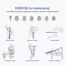 Faixas de resistência exercício elástico casa yoga equipamentos de ginástica acessórios esportes power pull-up assist banda musculação - Image 6