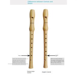 Agudos clarinete flauta de madeira com caixa de armazenamento, aprendizagem iniciante, instrumento profissional, germânico, estilo barroco, 8 buracos, 1pc - Image 4