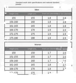 Homens e Mulheres Router da Competição de Artes Marciais, Equipamento Certificado para Pessoal, em Competição Vara - Image 6