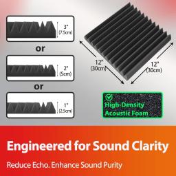 Touo espuma acústica 6/12/24/48 pçs esponja de isolamento acústico à prova de fogo parede à prova de som espuma estúdio casa absorção de som - Image 2