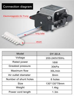 Novo compressor de ar magnético elétrico para zbaitu ff80 eair máquina de corte e gravador a laser, bomba de ar, aquário e sistemas hidropônicos - Image 4