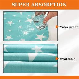 Underpad lavável para cães, esteira reutilizável para animais, absorvente de urina, almofada de treinamento impermeável, acessórios para cachorros - Image 3